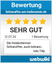 Bewertungen zu schlaraffia-am-hellenstein.de