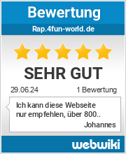 Bewertungen zu rap.4fun-world.de