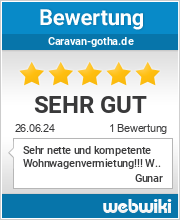 Bewertungen zu caravan-gotha.de
