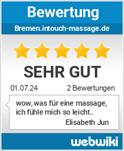 Bewertungen zu bremen.intouch-massage.de