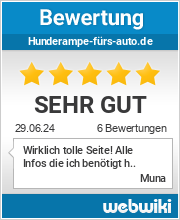 Bewertungen zu hunderampe-fürs-auto.de