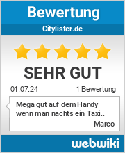 Bewertungen zu citylister.de