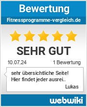 Bewertungen zu fitnessprogramme-vergleich.de