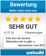 Bewertungen zu radio-crazy-town.com