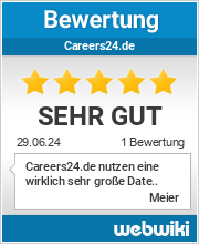 Bewertungen zu careers24.de