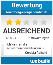 Bewertungen zu nuernberg-energieberater.de