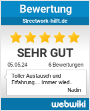 Bewertungen zu streetwork-hilft.de