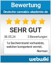 Bewertungen zu deutsche-cannabis-akademie.de
