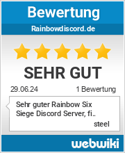Bewertungen zu rainbowdiscord.de