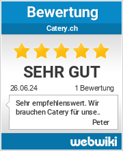 Bewertungen zu catery.ch