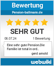 Bewertungen zu pension-ballmann.de