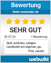 Bewertungen zu hotel-anetseder.de