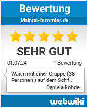 Bewertungen zu maintal-bummler.de