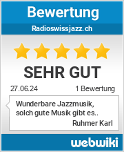 Bewertungen zu radioswissjazz.ch