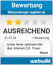 Bewertungen zu weissenburger-tagblatt.de