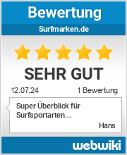 Bewertungen zu surfmarken.de