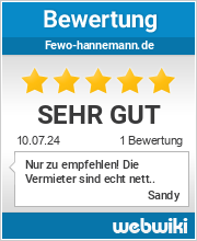 Bewertungen zu fewo-hannemann.de