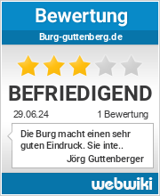 Bewertungen zu burg-guttenberg.de