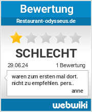 Bewertungen zu restaurant-odysseus.de