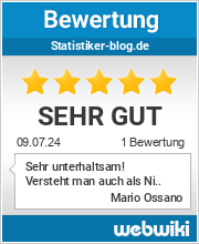 Bewertungen zu statistiker-blog.de