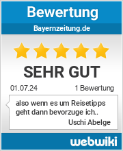 Bewertungen zu bayernzeitung.de
