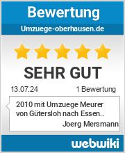 Bewertungen zu umzuege-oberhausen.de