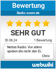 Bewertungen zu radio-zoom.de