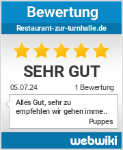 Bewertungen zu restaurant-zur-turnhalle.de