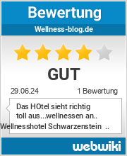 Bewertungen zu wellness-blog.de