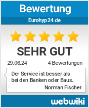 Bewertungen zu eurohyp24.de