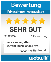 Bewertungen zu privatzimmer-weyrauch.de
