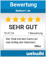 Bewertungen zu radionr1.de