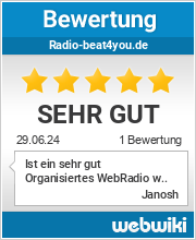 Bewertungen zu radio-beat4you.de