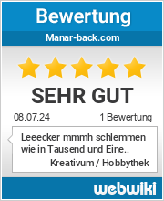 Bewertungen zu manar-back.com