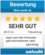 Bewertungen zu brain-punkt.de
