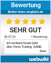 Bewertungen zu broker-forex-vergleich.de