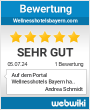 Bewertungen zu wellnesshotelsbayern.com