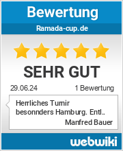 Bewertungen zu ramada-cup.de