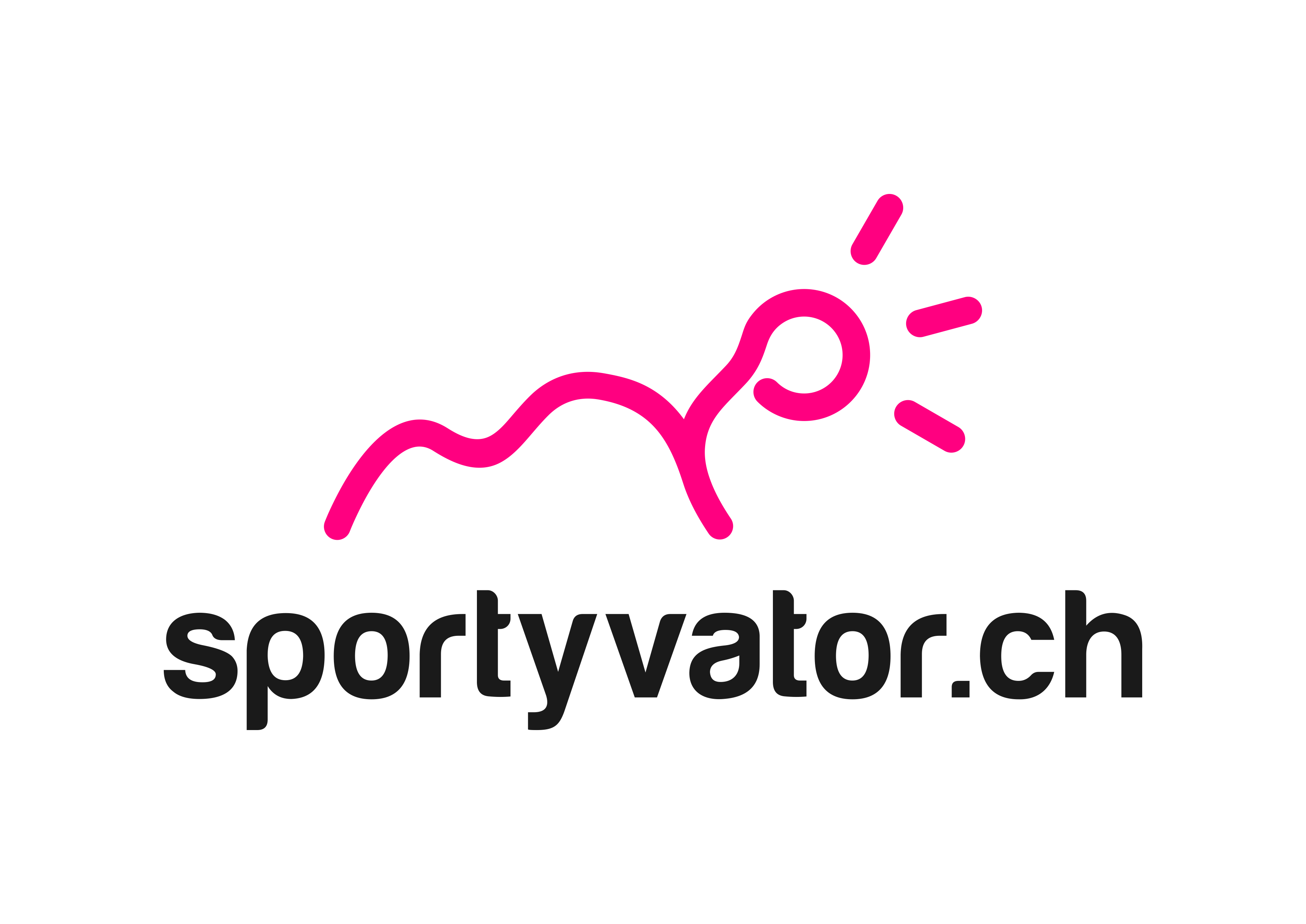 (c) Sportyvator.ch
