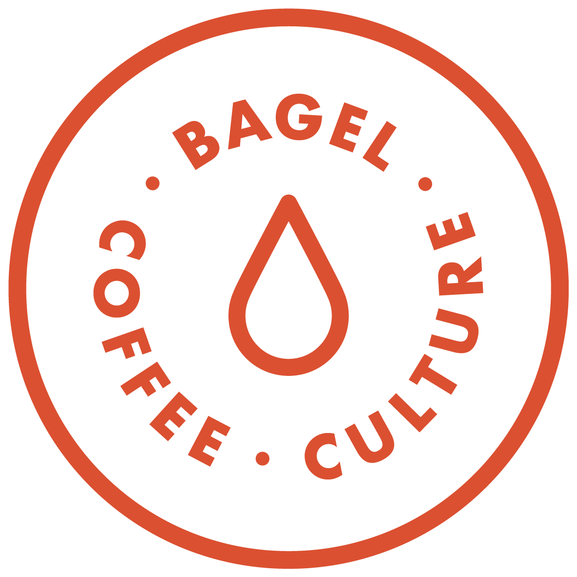 (c) Bagelcoffeeculture.com