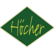 (c) Hoecher.at