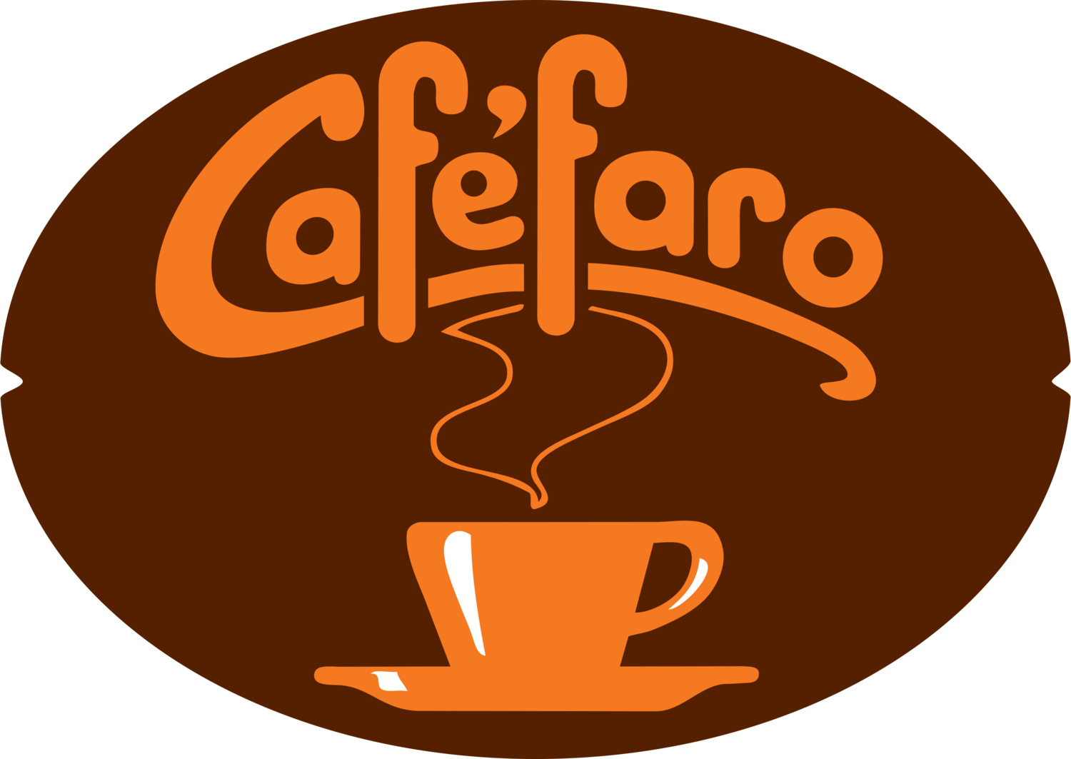(c) Cafefaro.ch