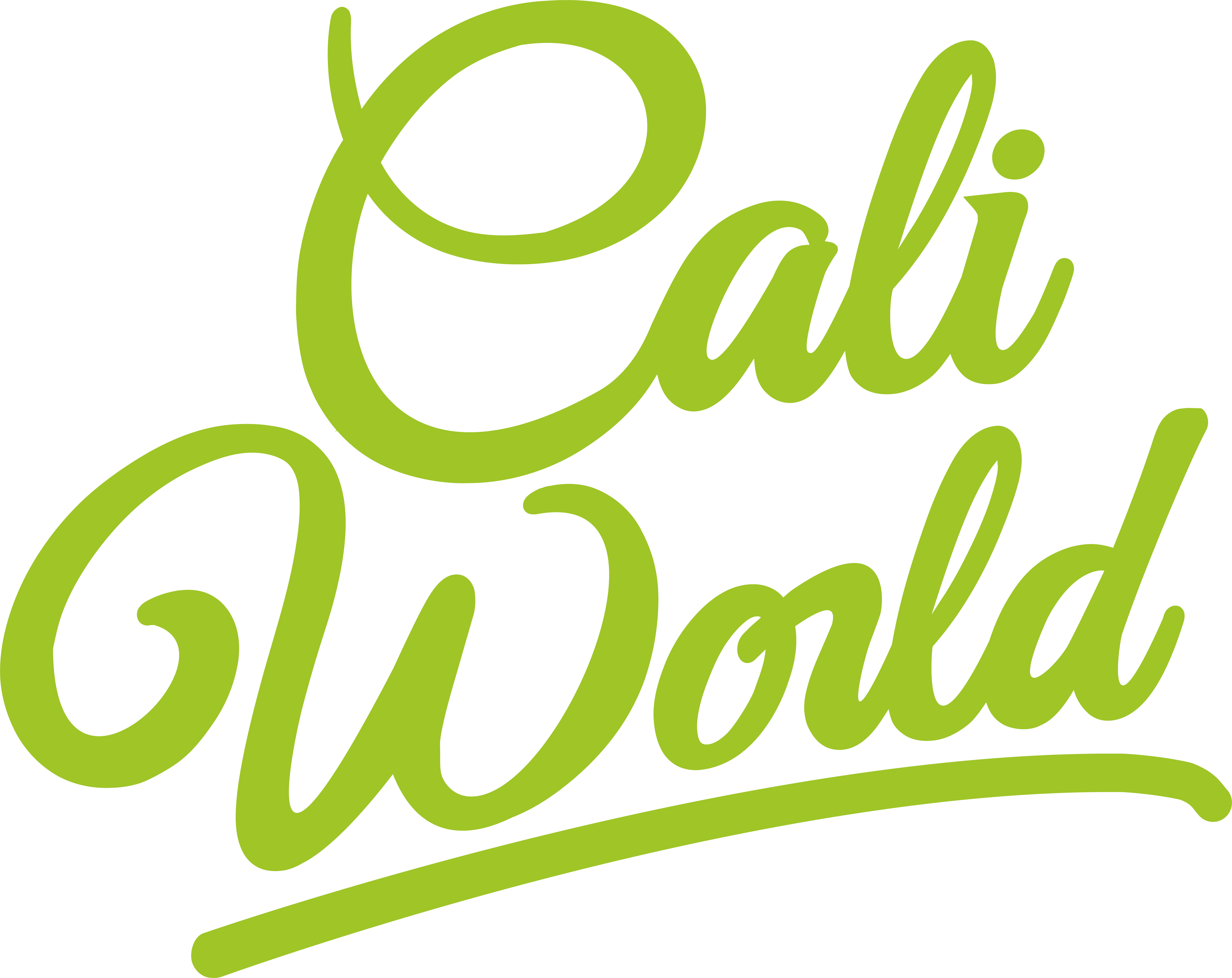 (c) Cali-world.com