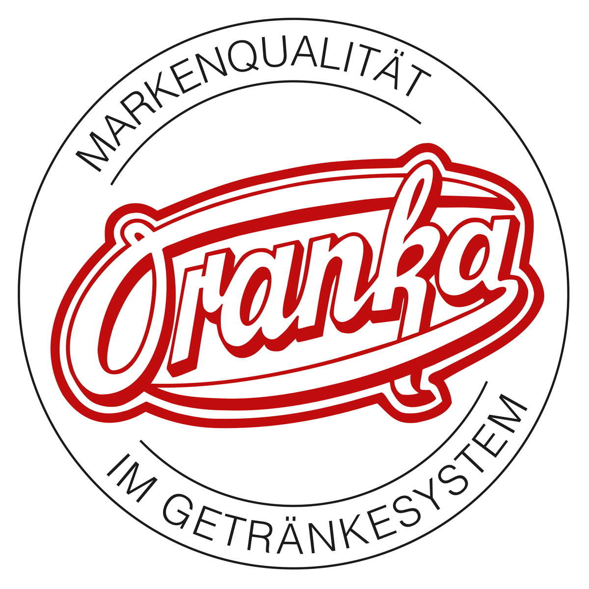 (c) Oranka.com
