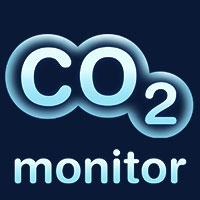 (c) Co2-monitor.ch