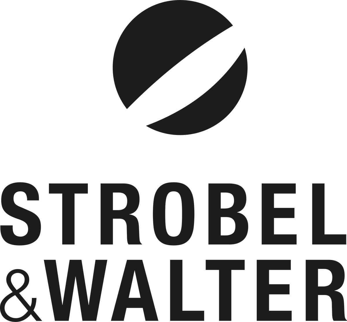 (c) Strobel-walter.com